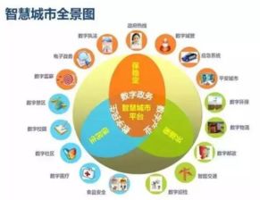 马云的西安行 千里送钱，还是带来变革？